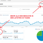 Mehr als 3000 Besuche auf dem YUHIRO Blog in den letzten 30 Tagen