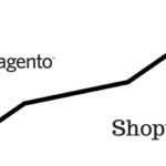 Magento vs Shopware: Der grosse Vergleich